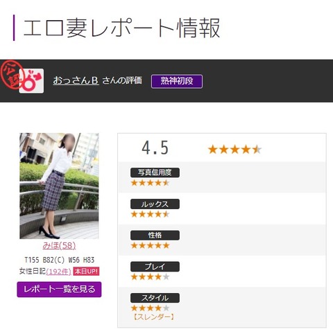みほさん　アンケート・うれせん　1-1