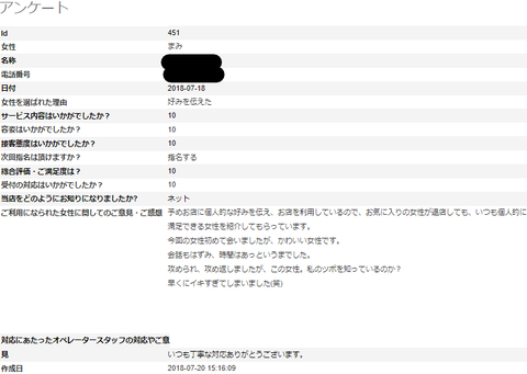 まみさんアンケート3　A様