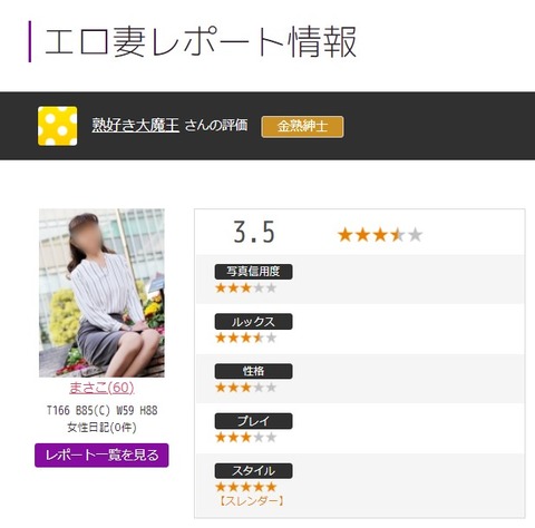 まさこさん　アンケート・うれせん　熟好き大魔王様　1-1