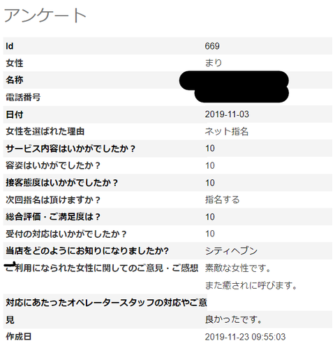 まりさん アンケート14 J様2