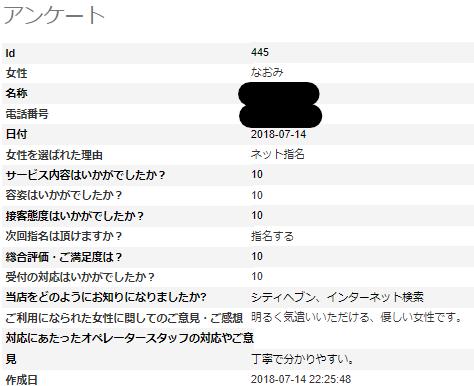 なおみさんアンケート2 S様