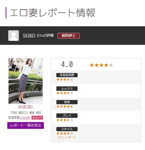 みほさん アンケート・うれせん 4-1
