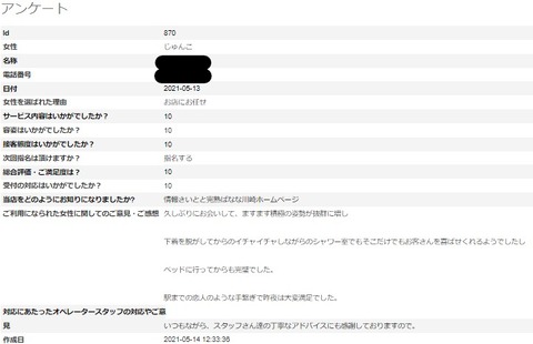 じゅんこさんアンケート S様