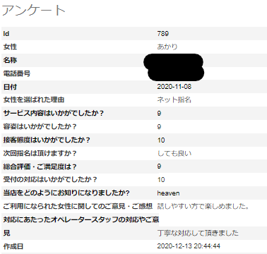 あかりさんアンケート3 T様