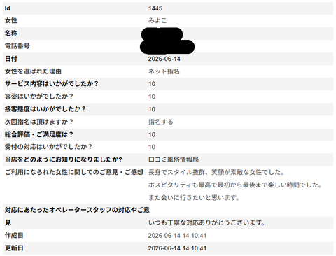 みよこアンケート