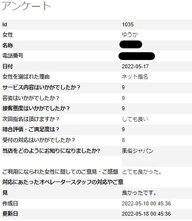 ゆうかさんアンケート T様