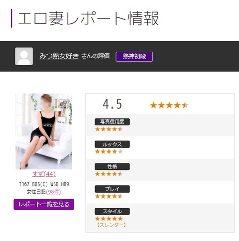 すずさん アンケート・うれせん 2-1
