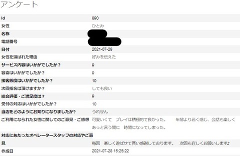 ひとみさんアンケート A様