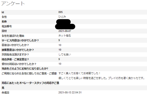 ひとみさんアンケート J様