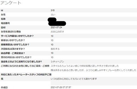 るいさんアンケート W様