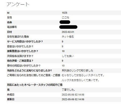 ここね