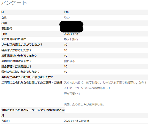 うのさんアンケート2 I様