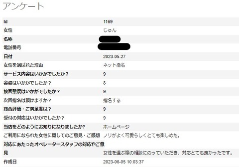 じゅんさんアンケO様