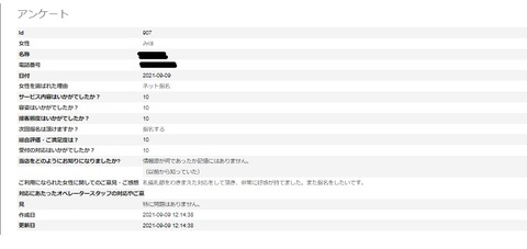 みほアン