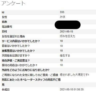 みほさんアンケート S様