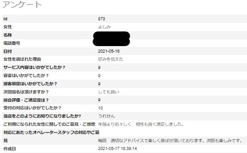 よしみさんアンケート