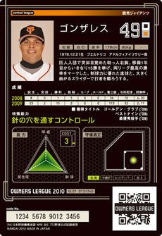 ゴンザレス０１裏