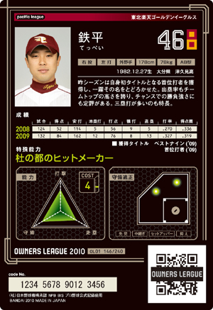 思い出話 コンボとスキルで攻略