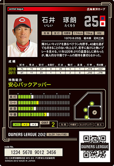 石井うら