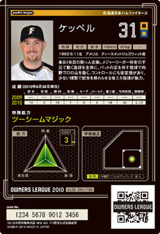 ケッペル３弾裏