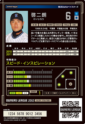 横浜ベイスターズ 松本 啓二朗 : オーナーズリーグじゃんきー！