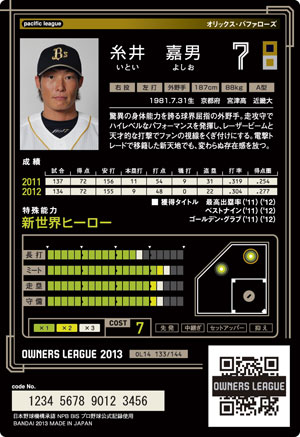 オリックス 糸井嘉男 コンボとスキルで攻略