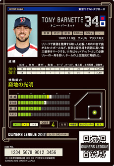 バーネットうら