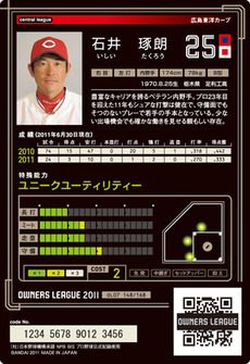 石井うら