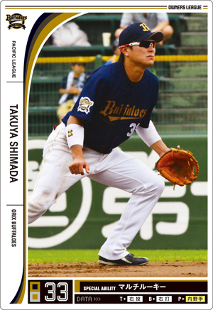 オリックス 縞田拓弥 コンボとスキルで攻略