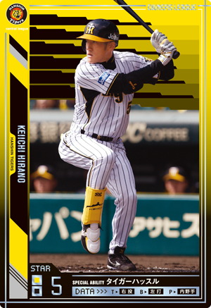 阪神タイガース 平野恵一 : オーナーズリーグじゃんきー! 阪神タイガース 平野恵一 : オーナーズリーグじゃんきー!