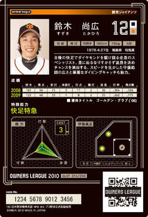 巨人 鈴木尚広 コンボとスキルで攻略