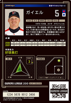 ガイエル１弾裏