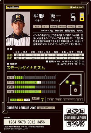 阪神タイガース 平野恵一 : オーナーズリーグじゃんきー! 阪神タイガース 平野恵一 : オーナーズリーグじゃんきー!