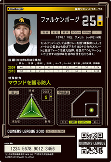 ファルケン3弾裏