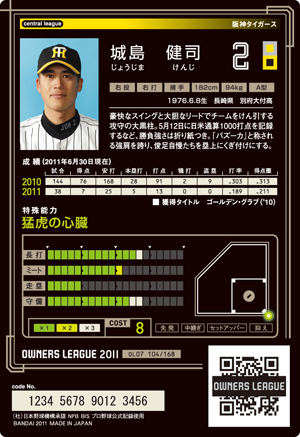 阪神タイガース 城島健司 : オーナーズリーグじゃんきー！
