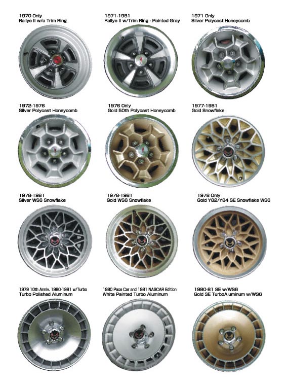 Wheel design : TRANS AM GARAGE