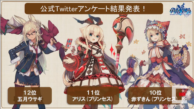 さぁあなたならどっちのガチャを狙う グリムノーツrepage放送局を見て しれっとやってみるproject Grimms 仮