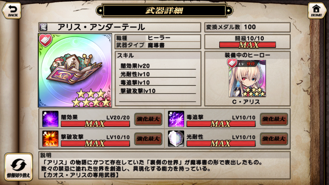 カオス アリスの実力とは しれっとやってみるproject Grimms 仮