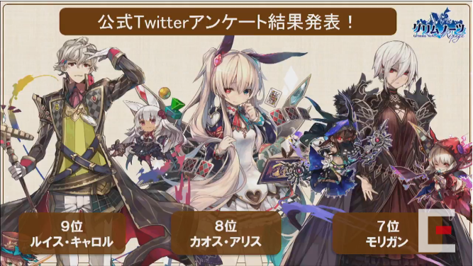 グリムノーツ しれっとやってみるproject Grimms 仮 グリムノーツ しれっとやってみるproject Grimms 仮