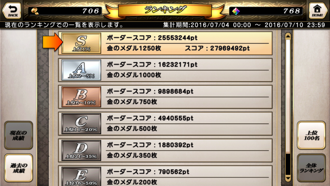 ランキングってさ しれっとやってみるグリムノーツrepage ランキングってさ しれっとやってみるグリムノーツrepage