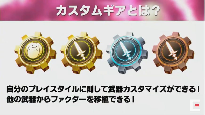 アナムネシス カスタムギア精製の仕様を チャート式で詳しくした Soa でか中