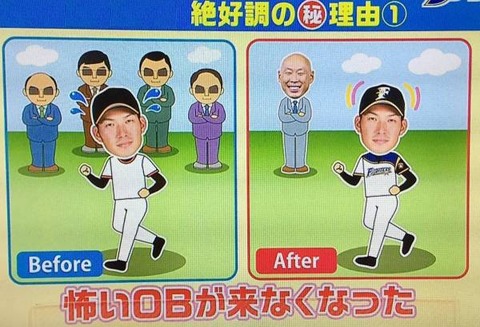 悲報 大田泰示さん 巨人についてうっかり本音で語ってしまう Jの番記者