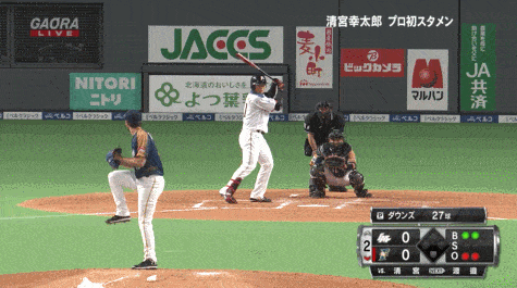 Gif 清宮のツーベース Jの番記者 Gif 清宮のツーベース Jの番記者