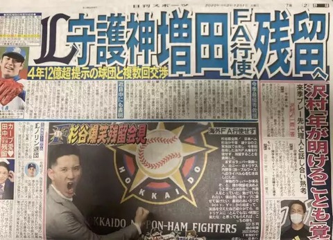 悲報 今年のfa 誰も移籍しないｗｗｗ Jの番記者