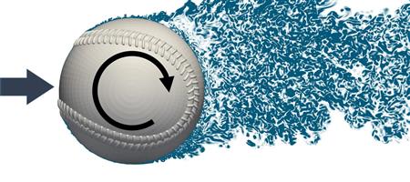 フォークボール 負のマグヌスが発生していた 自然落下民死亡 Jの番記者