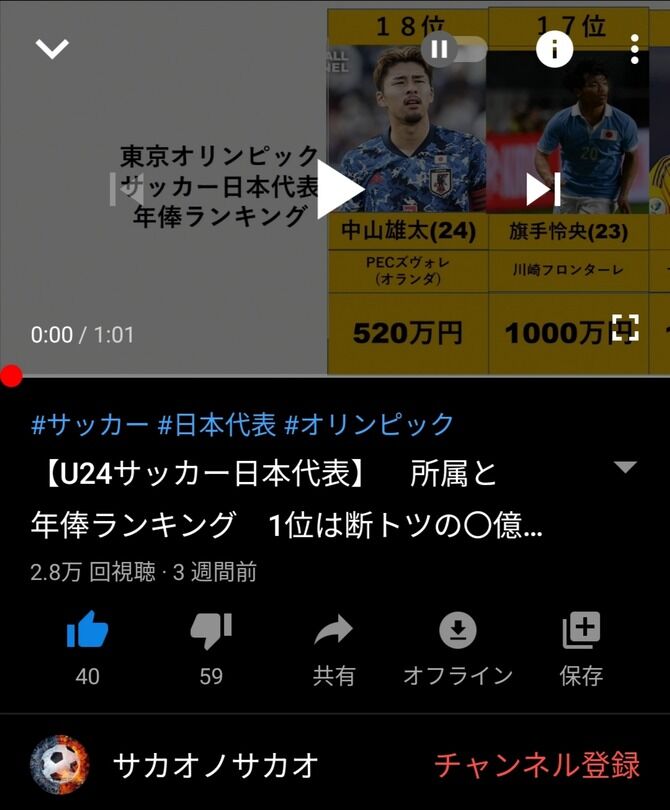 悲報 サッカーu24日本代表 中山雄太の年収ｗｗｗｗｗｗｗ 2chフットボールまとめアンテナ
