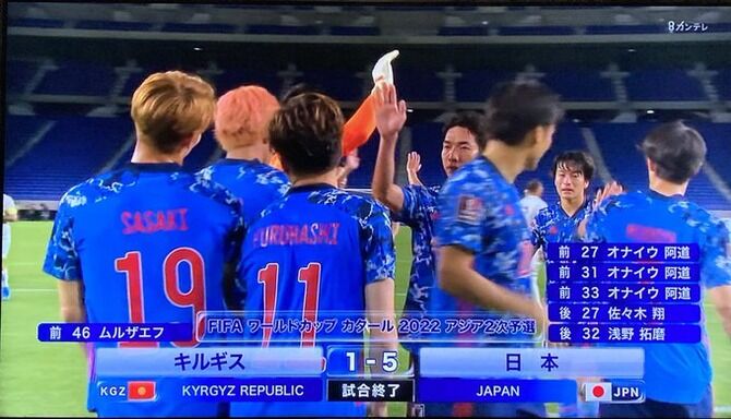速報 サッカー日本代表 5 1でキルギスに快勝 二次予選8戦全勝 2chフットボールまとめアンテナ