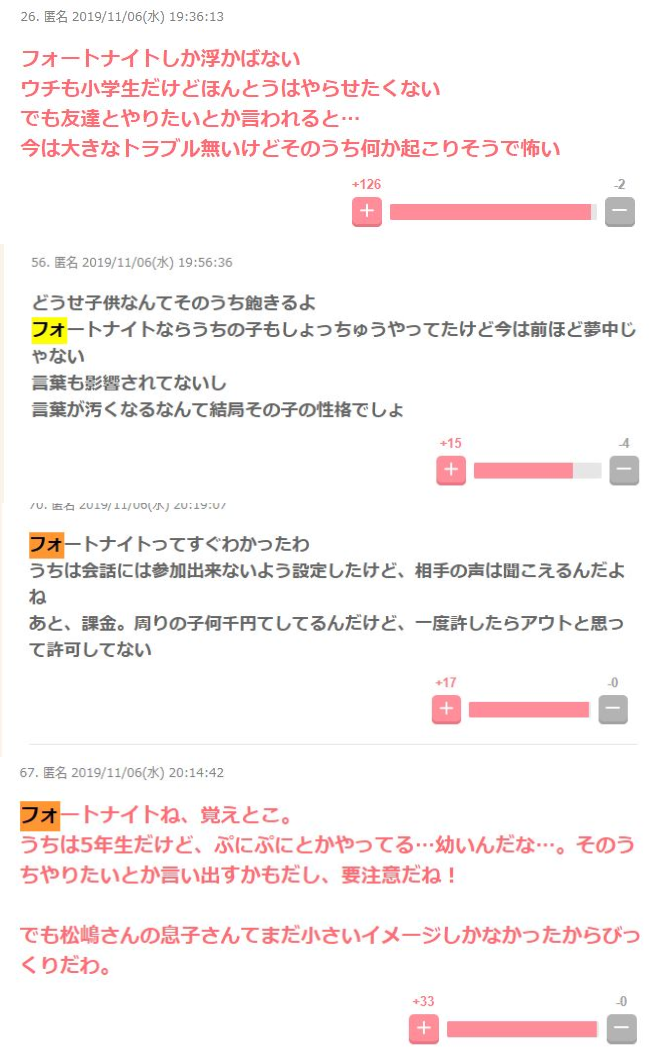 フォートナイト 親の間でめちゃくちゃ不評だったｗｗｗｗｗｗｗｗｗｗ おしキャラっ 今流行りのアニメやゲームのキャラクターのオモシロ情報をまとめるサイトです