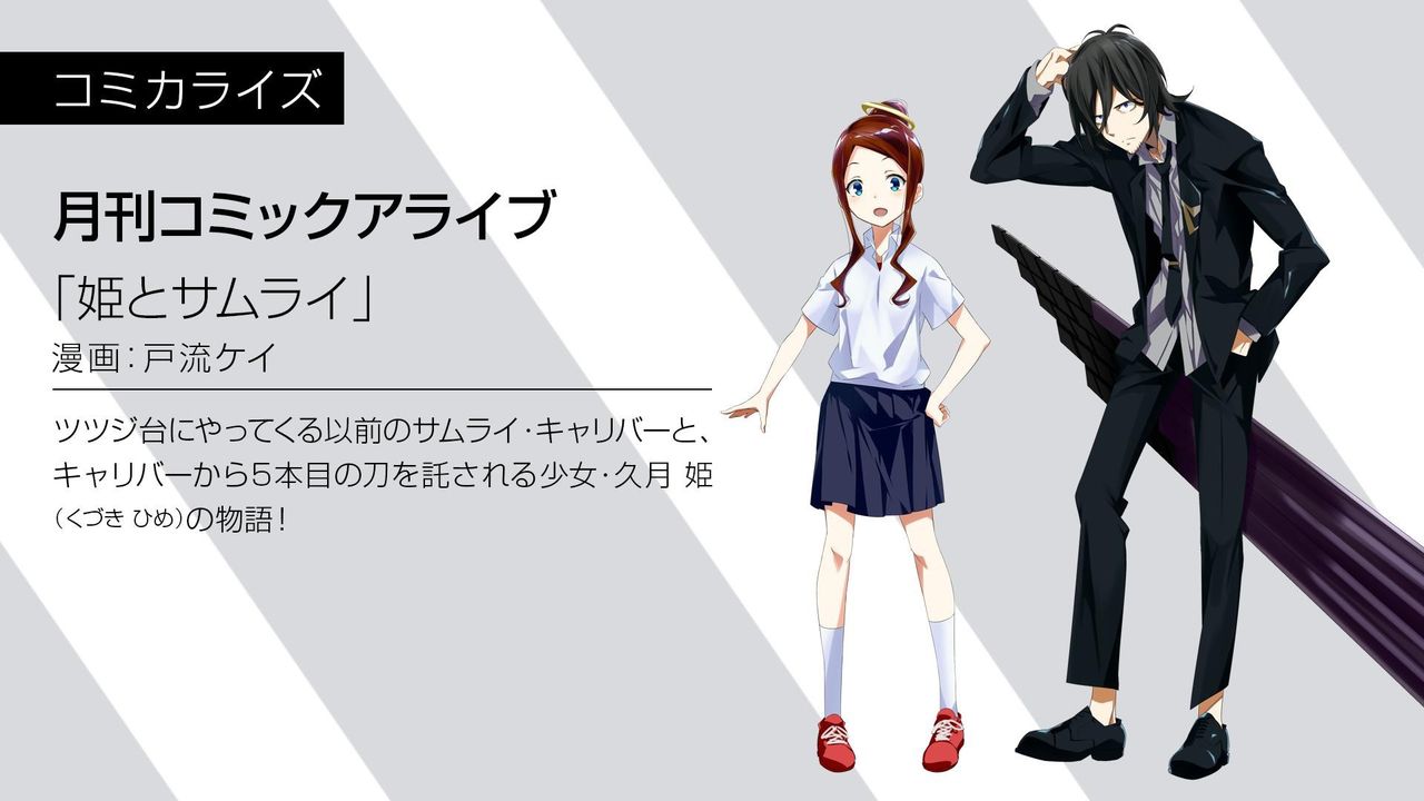 グリッドマン アニメの続編なしで謎の漫画を大量に始める おしキャラっ 今流行りのアニメやゲームのキャラクターのオモシロ情報をまとめるサイトです