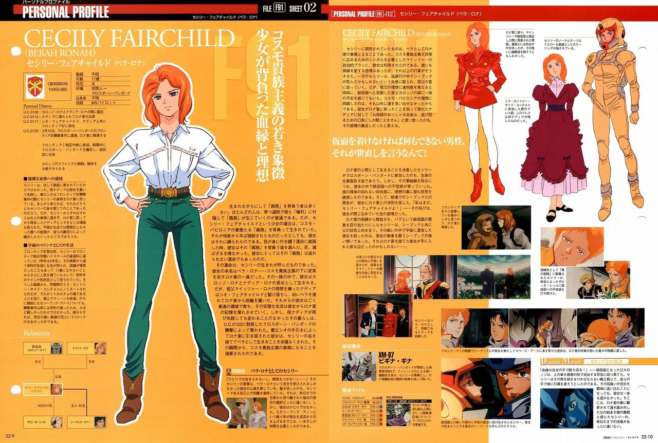 ガンダムヒロインが可愛くない理由は髪型のせいだったwwwwww おしキャラっ 今流行りのアニメやゲームのキャラクターのオモシロ情報をまとめるサイトです ガンダムヒロインが可愛くない理由は髪型のせいだったwwwwww おしキャラっ 今流行りのアニメやゲームのキャラクターのオモシロ情報をまとめるサイトです